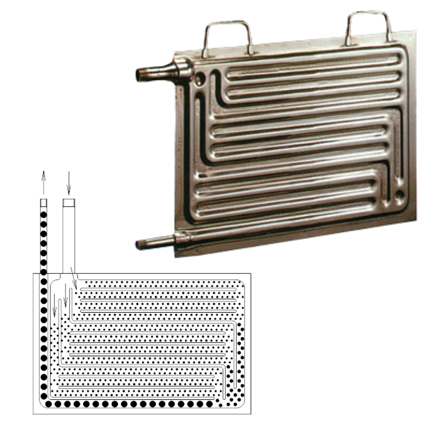 Regular plate coil with inlet and outlet flow diagram